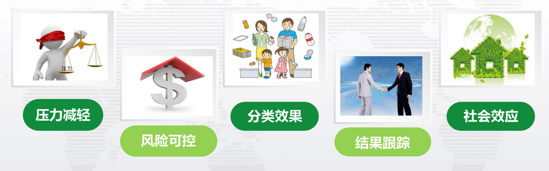 網站建設